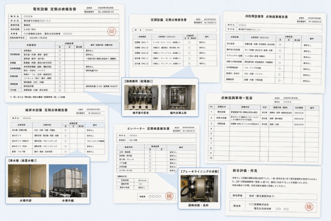 Japanese facility inspection paperwork from one site: periodic inspection reports for electrical, HVAC, fire-protection, water-supply and elevator equipment, a findings summary, an overall assessment, and photographs of terminal blocks, water tanks and a brake lining.