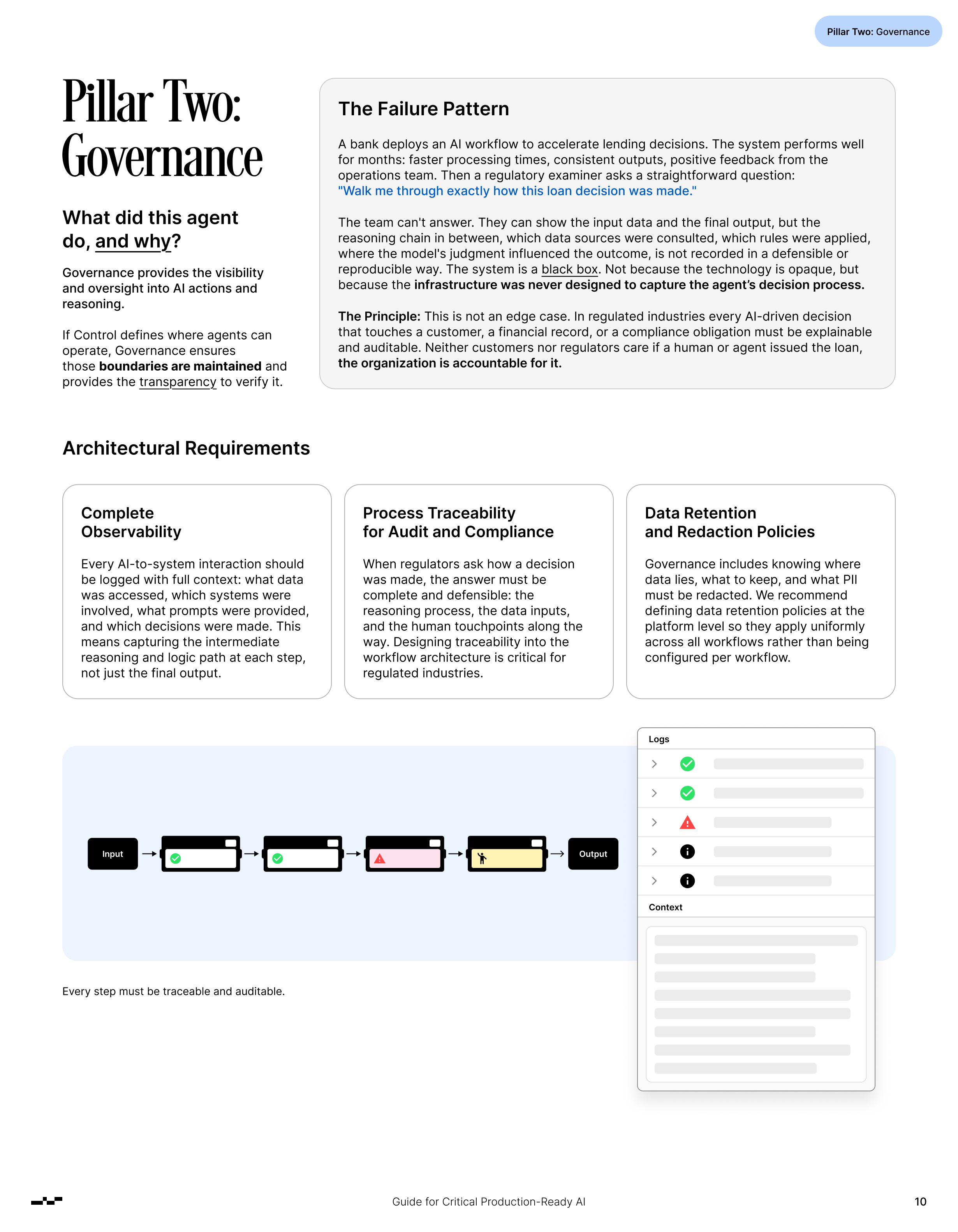Guide carousel slide 3