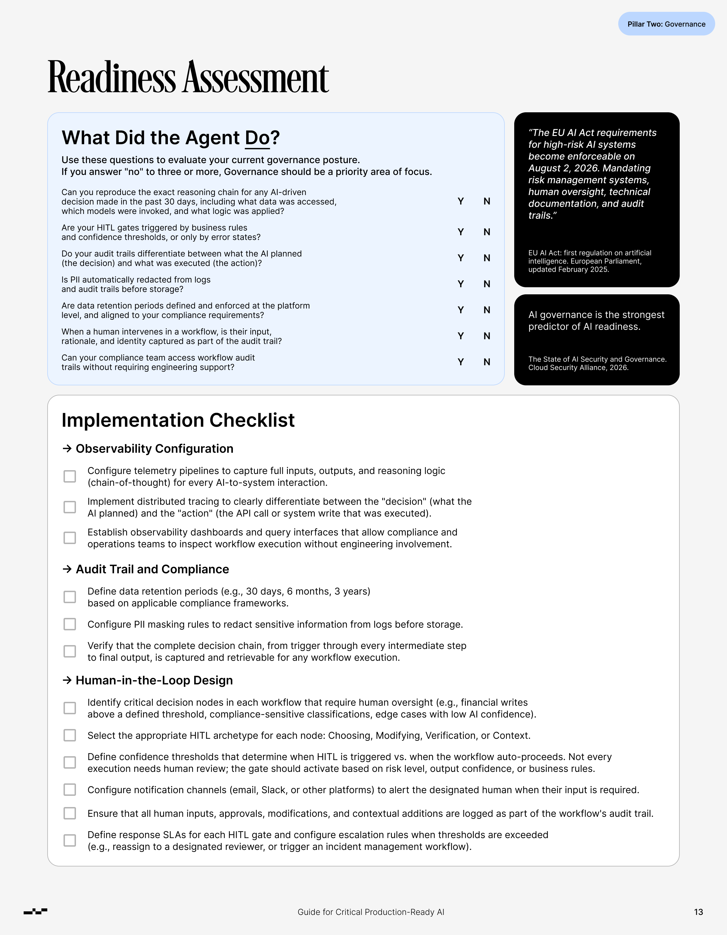 Guide carousel slide 4